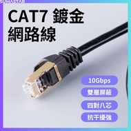 CAT7 10Gbps Ultra High Speed Network Cable RJ45