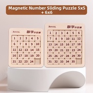 Zcube | Magnetic Sliding Puzzle Huarong Road Educational Toy 3 Kingdoms Style