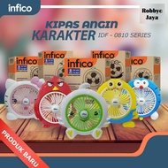 Character Fan Table Fan/ 8 Inch Desk Fan