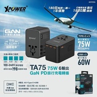 🔥店舖交收🔥✈️💲2️⃣9️⃣8️⃣✈️XPower TA75 75W 6輸出 GaN PD旅行轉插