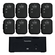 M-VAVE | ระบบมอนิเตอร์แบบไร้สายในหู M-VAVE WP-12 – เครื่องส่งสัญญาณ 1 ตัว และเครื่องรับสัญญาณ 8 ตัว 