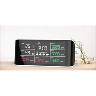Elegant appearance Hcho, Tvoc, Pm2.5, Humidity Temperature Air Quality Monitor Indoor Air Quality Mo