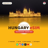 Hungary eSIM 10GB-50GB & Unlimited Data | Instant QR | High Speed Internet | REDXTRAVEL.MY