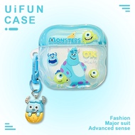 Cartoon Monster Sulley IMD Wireless Bluetooth Earbud Case Compatible for Airpods 1 2 Airpod Pro Pro2