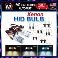 Xenon Brand HID Replacement Bulb 55W For H4 H7 H11 H3 H1 9006 880 D2S HB4 HB3 HID Bulb Xenon