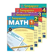 Math Level 1/ Level 2/ Level 3/ Level 4