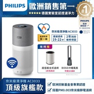 【Philips 飛利浦】 AC3033 奈米級空氣清淨機 ★適用25坪★