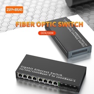 gigabit 8Port+2SFP Switch/POE Switch