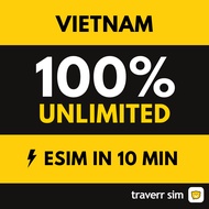 Traverrsim Vietnam eSIM Daily 5GB