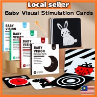 Aikoky 0-36 Months High Contrast Baby Flash Card Montessori Visual Stimulation Card Newborn Sensory 