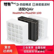 濾芯適配IQAir空氣凈化器過濾網HealthPro Plus250 150 100全套濾芯GC