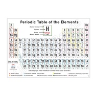 Laminated Big chart Periodic Table, Chart for kids, Table of Elements, Wall Chart -A3 size