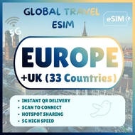 【欧洲33国】ChirpGo, Europe travel esim UK | Switzerland | Austria | Turkey | France | Italy | 英国瑞士法国欧洲