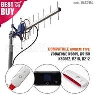 Yagi Antenna TXR145 Vodafone R215 R212 K5150 K5005 K5006Z Modem Signal Booster 3G 4G Dual Pigtail