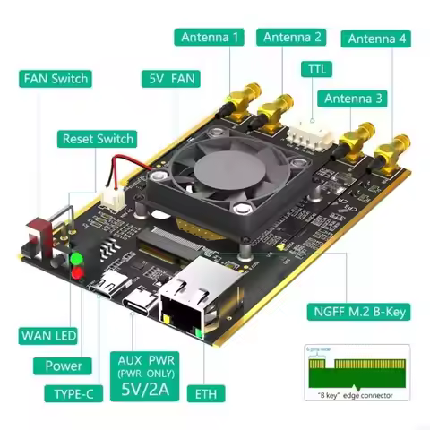 896F M.2 NGFF Module to 2.5Gbps RJ45 Port LAN Adapter 4 Antennas Fan Case For RM520N-GL RM510Q RM500