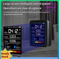5 In 1 Formaldehyde Monitor USB Rechargeable Temperature Humidity Monitor CO 2 Air Quality Monitors 