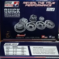 Uma racing Quick mission gear box Lc5s