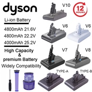 Suitable for Dyson v6 v8 v7 v10 Battery Replacement 21.6V Compatible With Dyson Multi-Protections TY