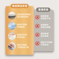 Tilam Vakum untuk Bilik Tidur Rumah Thai Lateks Buih Tilam Roll Box Tilam Busa Memori