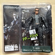 NECA Terminator 2 Judgement Day T 800 Battle Across Time 7 figure 1:10 Iron Man Model 2