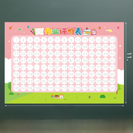 200 New Semester Primary School Students Homework Evaluation Form DIY Self-Adhesive Stickers Teacher