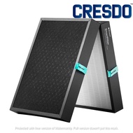 Blueair HealthProtect 7400i/7700i SmartFilter