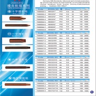 Impact Screwdriver Bit S2 Phillips Impact Bit PH1PH2PH3 Strong Magnetic 8mm Electric Pneumatic Wind 