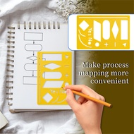 Flow Chart Scrapbook Template Stencil with Measurement Ruler for DIY Scrapbooking Handmade Cards