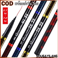 Sougayilang【พร้อมส่งในไทย】2.7ม.-7.2มคันเบ็ดยืดไสลด์หดความยาว 64 ซม. 3 สีแม่น้ำไหลริมทะเลสาบคูตกปลาตก