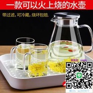 冷水壺日本正品MUJIΕ玻璃冷水壺涼水壺家用耐高溫涼水杯耐熱防爆