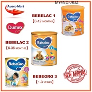 DUMEX BEBELAC MILK POWDER  {NEW UPLOAD - SOLD 2000 TINS}