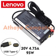 Charger Adapter Lenovo IdeaPad 5 14ALC05 20V 4.75A 95W Original