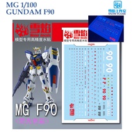 [SNOW FLAME]  MG94  MG 1/100 GUNDAM F90 GUNDAM WATER SLIDE DECAL [FLUORESCENT]