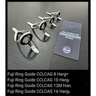 Fuji CCLCAG Ring Guide