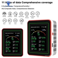 Tuya WiFi 15-dalam-1 Pemantau Kualiti Udara Dalaman Rumah CO CO2 TVOC HCHO Tester D [Joytownonline88