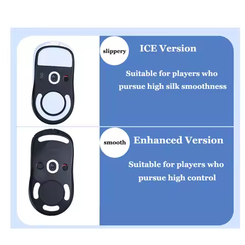 Enhanced ICE Version Mouse Skates Feet For Logitech G PRO X Superlight GPX G PRO Wireless GPW White 