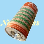 Target 5 MILLION 20K PIG BANK OPEN CLOSED