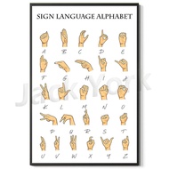 American Sign Language Alphabet Wall Decor ASL ABC Learning Chart Educational Home Decor Art Print