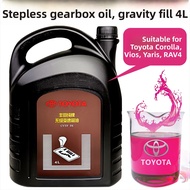 Toyota | Automatic CVT Transmission Fluid