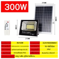 【โหมดอัตโนมัติ】ไฟโซล่าเซลล์ ไฟโซล่า ไฟสปอตไลท์ กันน้ำ ไฟ Solar Cell ใช้พลังงานแสงอาทิตย์ 1500W 800W 