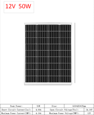 แผงโซลาร์เซลล์ monocrystalline solar cell 6V 6W/10W/15W/20W/30W