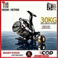 Reel Pancing Spinning HE1000–HE7000 Badan Logam Drag 30kg Brek Magnetik Air Masin & Air Tawar