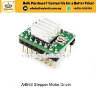 A4988 Stepper Motor Driver