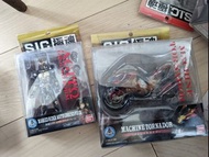 Sic極魂亞極陀aigto連電單車