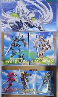 Moderoid [Brian Powerd] Set