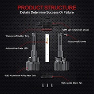 ไฟหน้ารถ NovSight F03 ไฟหน้ารถ ไฟตัดหมอก H11 H7 H4 9005 ไฟ Led 15000Lm 80W 6000K สําหรับติดรถยนต์ Ca