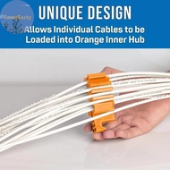 TasteTasty Network Carding Device Cableb Fireproof ABS Plastic Generic Cabling Category 5 And 6 Netw