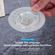 Aanadel Household Vortex floor drain filter, anti-clogging sink, drain filter