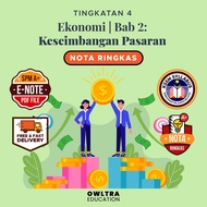 (PDF) Nota Ekonomi SPM Tingkatan 4 UASA - Owltra Edu