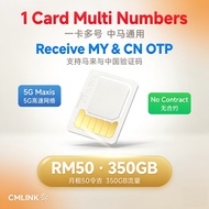 FREE SIM CMLink MY 5G | 1 Card 2 Numbers MY+CN | Receive SMS Both Countries | Physical SIM No eSIM |